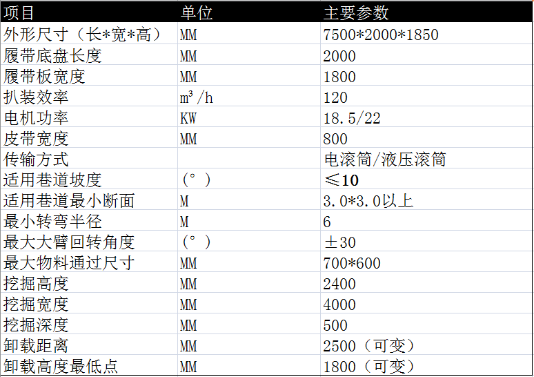 湖北襄陽扒渣機廠家