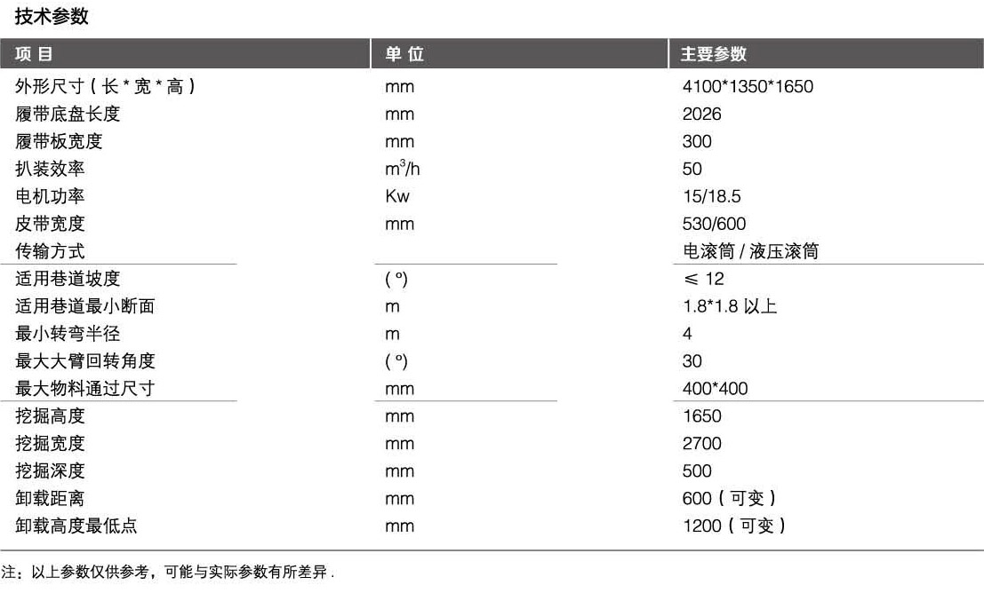 湖北襄陽扒渣機廠家