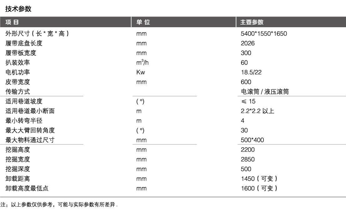 湖北襄陽扒渣機廠家