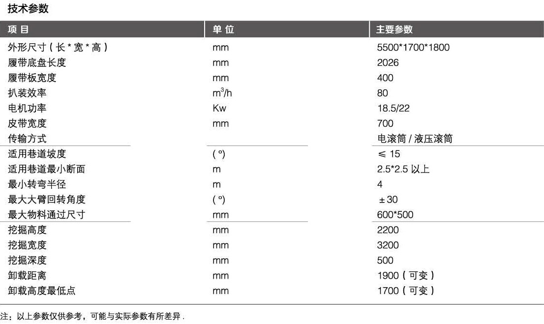 湖北襄陽扒渣機廠家