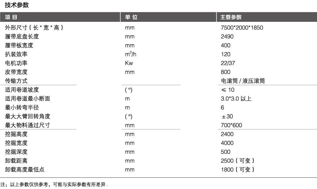 湖北襄陽扒渣機廠家