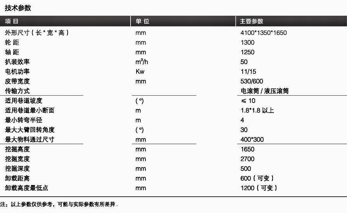 湖北襄陽扒渣機廠家