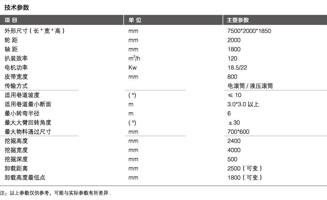 湖北襄陽扒渣機廠家