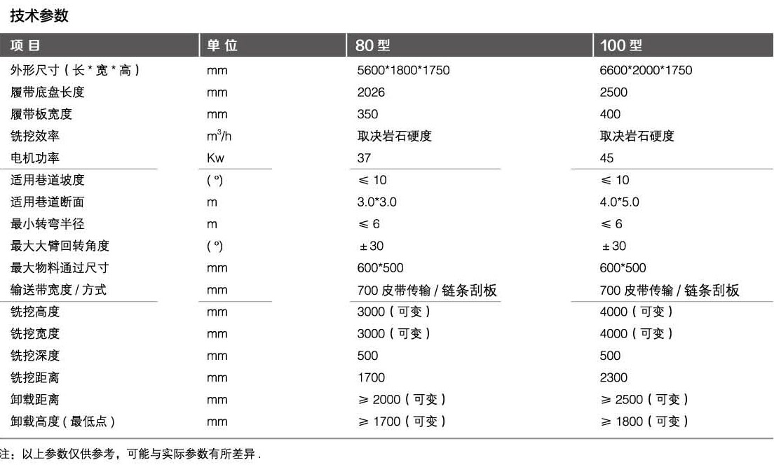 湖北襄陽(yáng)扒渣機(jī)廠家